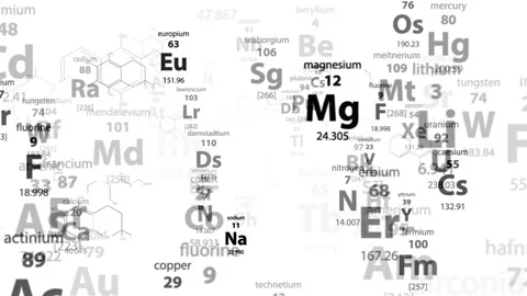 Chemistry structure periodic elements formulas Stock Footage 306534590