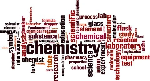 Chemistry word cloud Stock Illustration