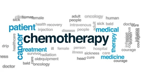 Chemotherapy animated word cloud, text design animation. Stock Footage 77815604