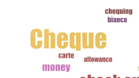Cheque Word Cloud Animated Isolated Stock Footage 103664016