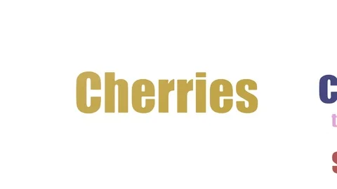 Cherries Word Cloud Animated Isolated On White Stock Footage 107246072