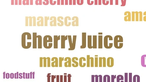 Cherry Juice Tag Cloud Animated Isolated Stock-Footage 103663023