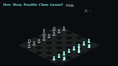 Chess Complexity - how many possible chess games 库存影片 338446333