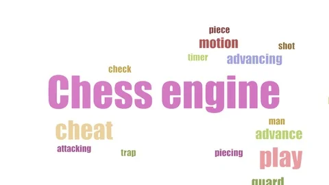 Chess Engine Tag Cloud Animated On White Background Stock Footage 107224696