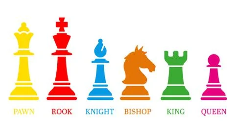 Chess icons. Vector Illustration Stock Illustration