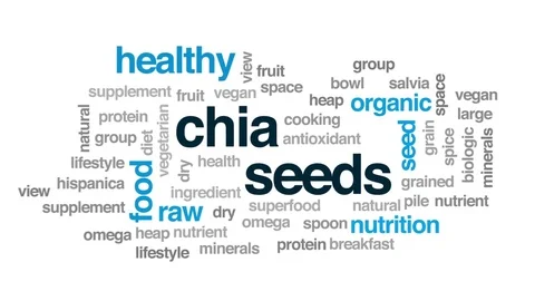 Chia seeds animated word cloud, text design animation. Stock Footage 79899120