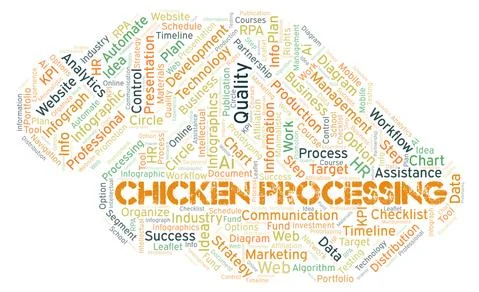 Chicken Processing typography word cloud create with the text only. 库存插图