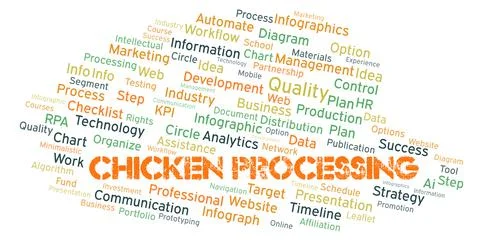 Chicken Processing typography word cloud create with the text only. 库存插图