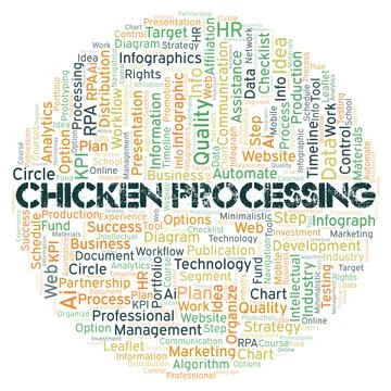 Chicken Processing typography word cloud create with the text only. 库存插图