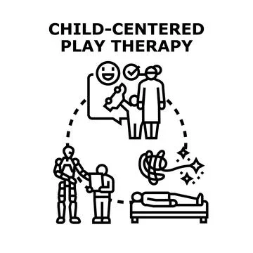 Child centered play therapy process vector illustration Stock Illustration