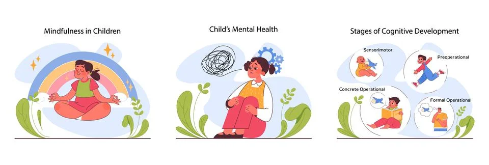 Child cognitive development set. Process of kids intelligence, creativity Illustrazione stock