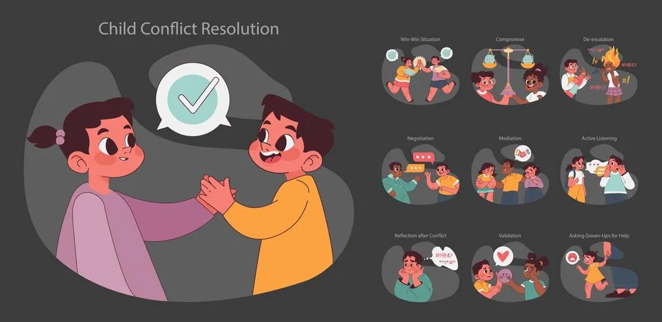 Child Conflict Resolution set. Flat vector illustration Stock Illustration