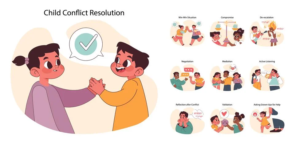 Child Conflict Resolution set. Flat vector illustration Stock Illustration