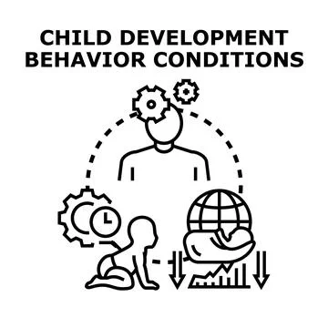 Child development behavior conditions concept vector Stock Illustration