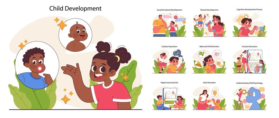 Child development set. Cognitive, physical and emotional skills. Positive Stock Illustration