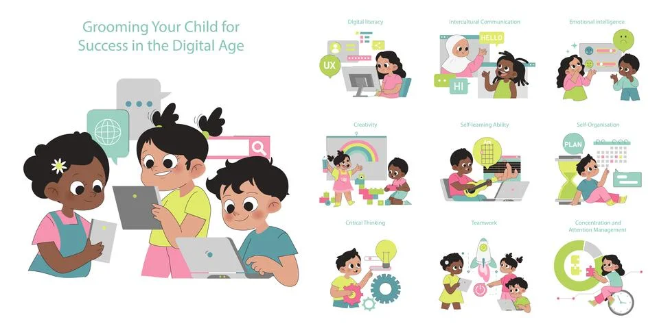 Child Development set. Stock Illustration