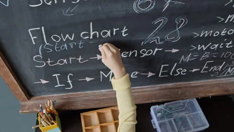 Child Drawing Flowchart on Blackboard during Stem Robotics Lesson Stock Footage 339189914