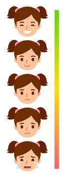 Child emotion scale drawing Stock Illustration