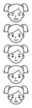 Child emotion scale drawing Illustrazione stock
