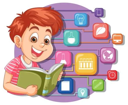 Child Learning with Science Icons Stock Illustration