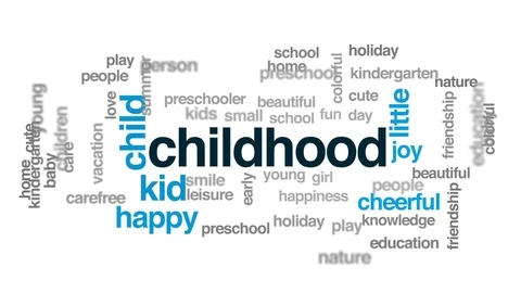 Childhood animated word cloud, text design animation. Stock Footage 75493127