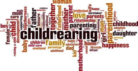 Childrearing word cloud Stock Illustration