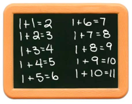 Child's Mini Chalkboard - Basic Math Fotos Stock