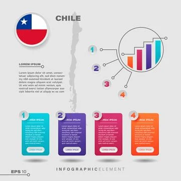 Chile Chart Infographic Element Stock Illustration