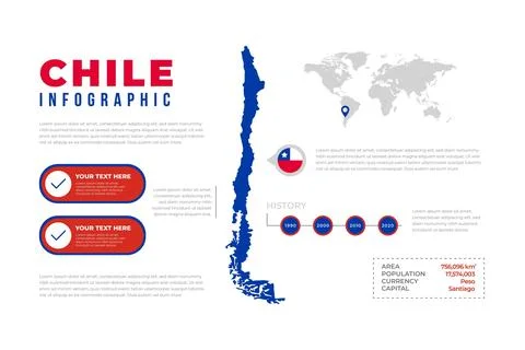 Chile map infographic in flat design Stock Illustration