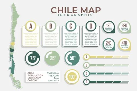 Chile map infographic with text Stock Illustration