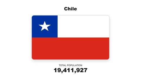 Chile total population and national flag animation Stock Footage 346503216