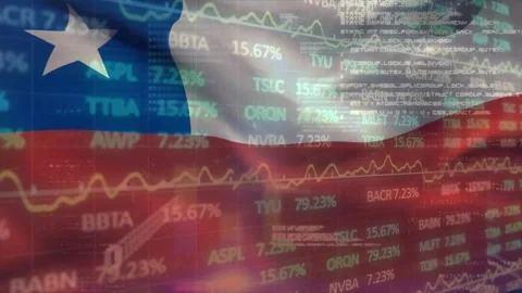 Chilean flag waving on 3D render trading interface, showing stock tickers and Stock Footage 330403353