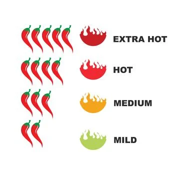 Chili hotness level vector icon illustration design template Stock Illustration