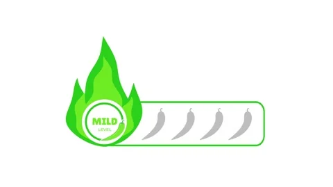 Chili level level 1,2,3,4 animated chili spiciness level mild,spicy,hot,ext.. Stock Footage 310280325