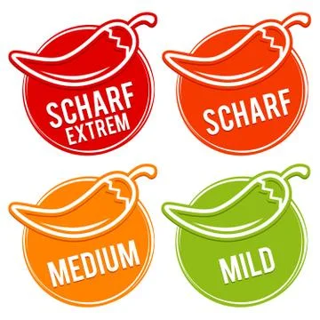 Chili peppers scale mild, medium, hot and hell - German Translation: Chili Sc Stock Illustration
