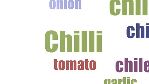 Chilli Tagcloud Animated On White Background Stock Footage 103652742