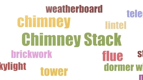 Chimney Stack Wordcloud Animated Isolated On White Video stock 107238204