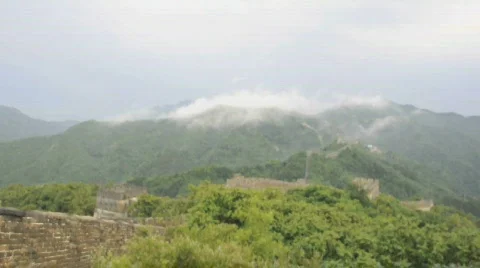 China Stock Footage 698210