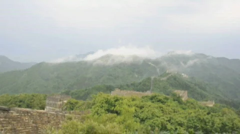 China Stock Footage 698211