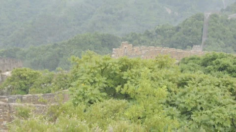 China Stock Footage 698235