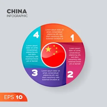 China Infographic Element Stock Illustration