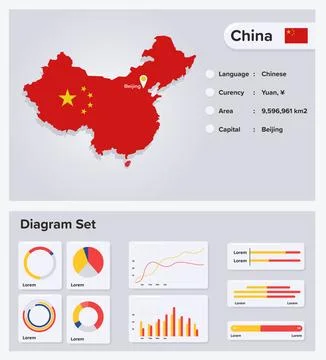 China Map Stock Illustration