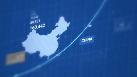 China map with a rising growth line data points and figures on a blue Vídeo Stock 344644009