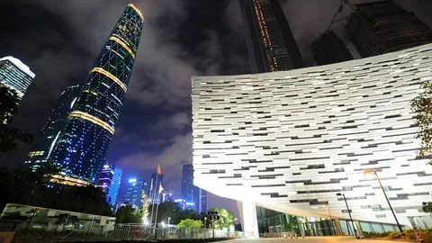 China at night 001 Stock-Footage 101652166