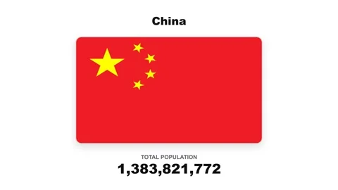 China total population count animation graphic Stock Footage 346503220