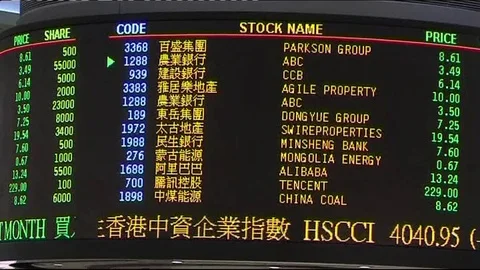 Hong Kong Stock Market Stock Video Footage Royalty Free Hong Kong Stock Market Videos Pond5