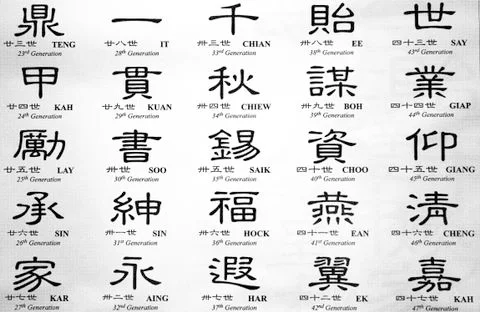 Chinese Calligraphy Stock Photos