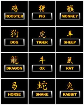 Chinese horoscope. Stock Illustration