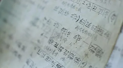 Chinese opera Video stock 1070924