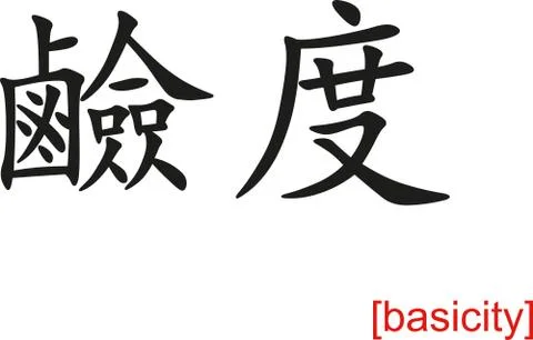 Chinese Sign for basicity 库存插图
